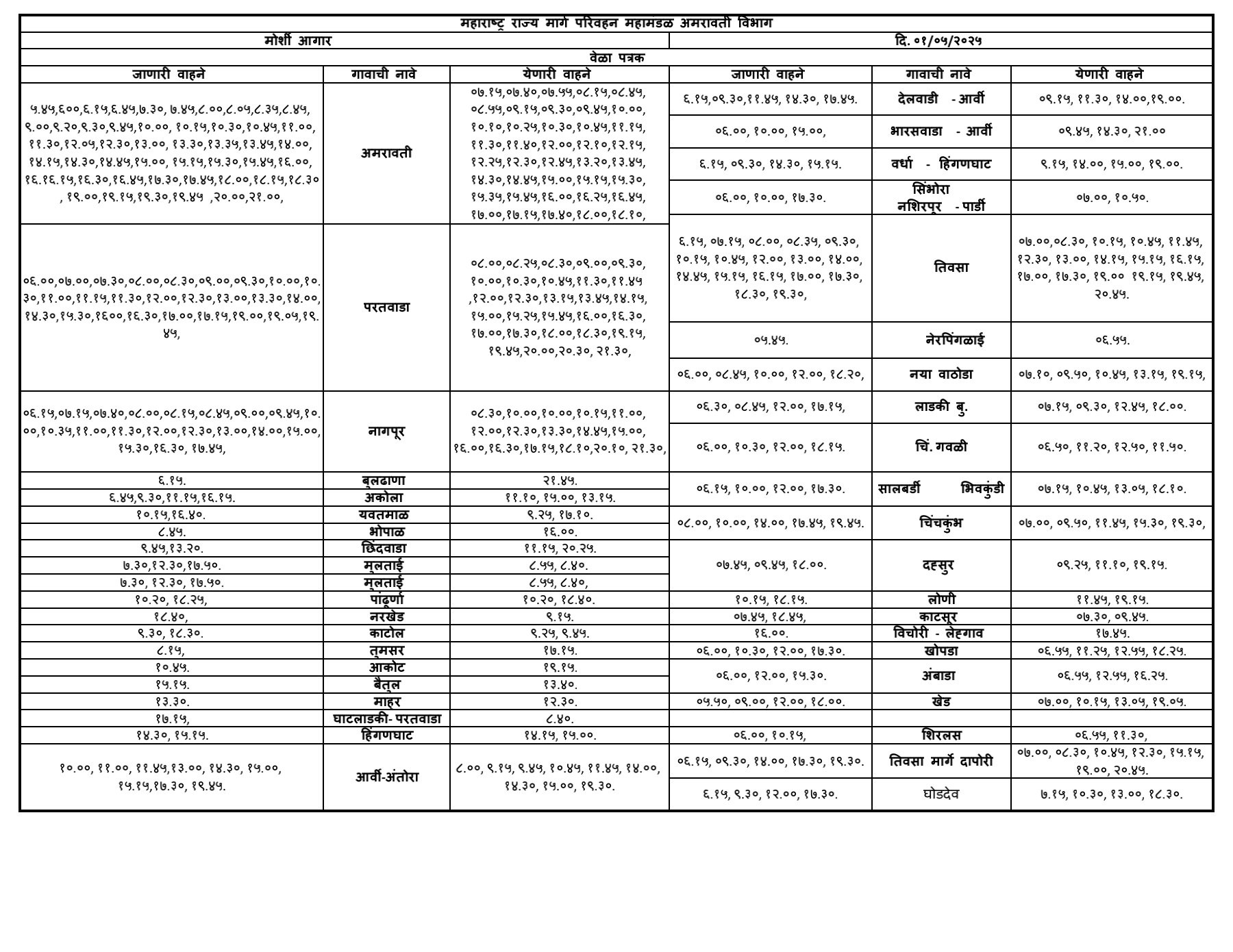 moshi bus stand time table